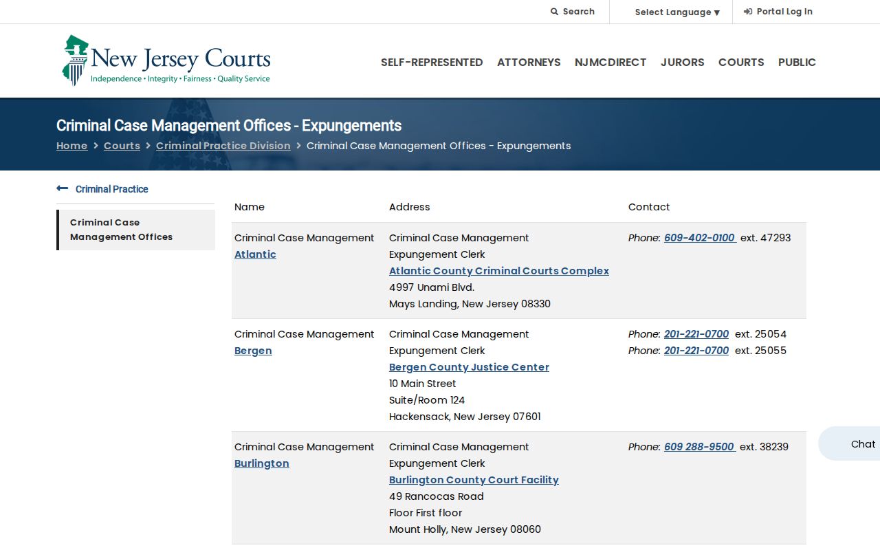Camden County criminal case expungement clerk information